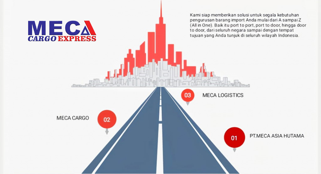meca logistic